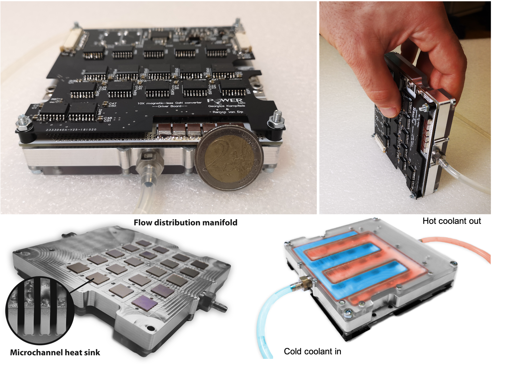 Liquid-cooled multi-level GaN converter with microfluidic cold plates