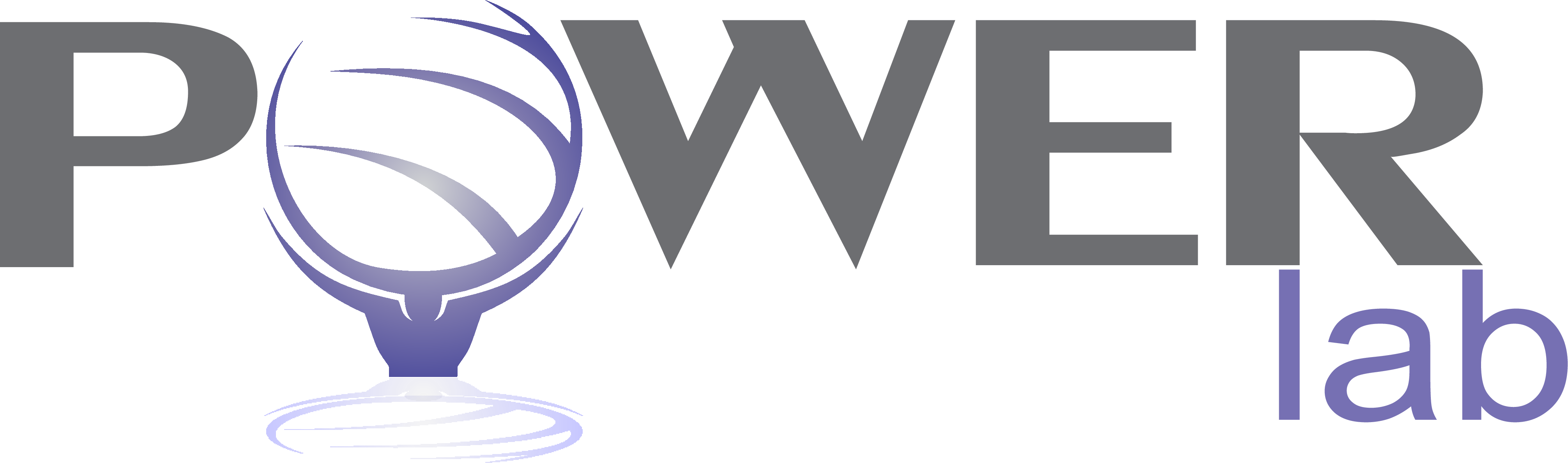 POWERlab