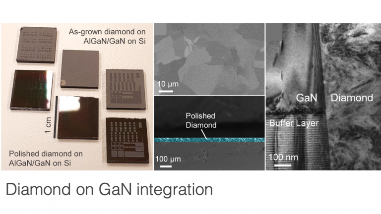 Diamond on GaN integration